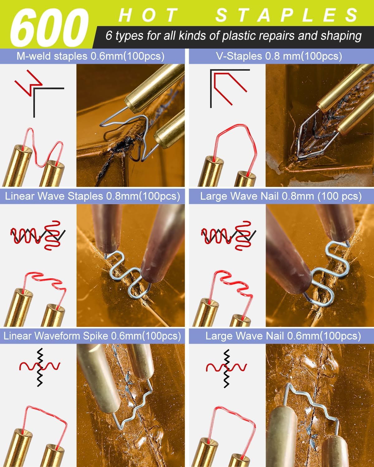 Cordless Welder for Ryobi 18v Battery