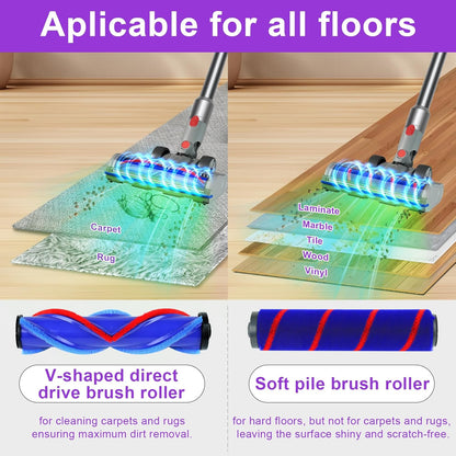 Dyson Brush Head Green Light Hard Floor Head For V7/8/10/11/15/G5