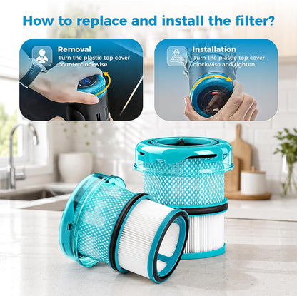 Dyson V16 Compatible Dyson Filter