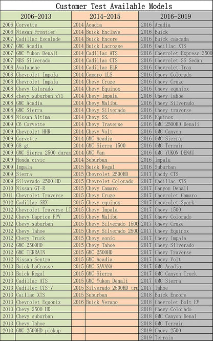 TPMS Relearn Tool for GM Auto Tire Pressure Monitor Sensor Activation Reset Tool