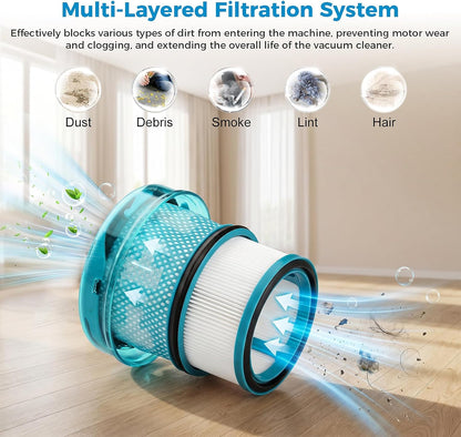 Dyson V16 Compatible Dyson Filter