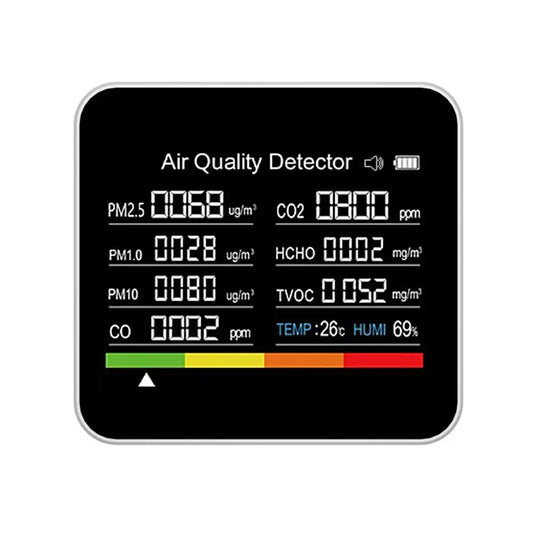 9-in-1 Air Quality Monitor with CO₂, PM & Temperature Sensors