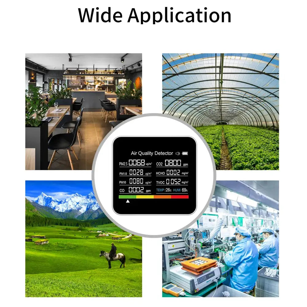 9-in-1 Air Quality Monitor with CO₂, PM & Temperature Sensors