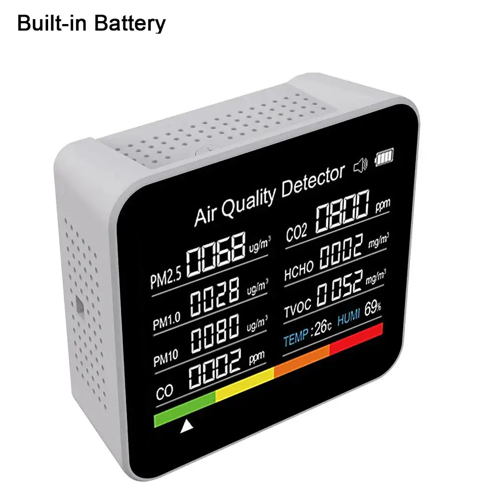 9-in-1 Air Quality Monitor with CO₂, PM & Temperature Sensors