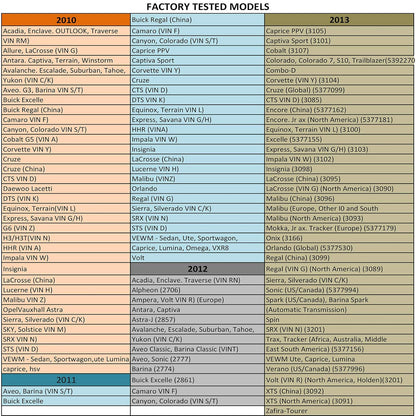 TPMS Relearn Tool for GM Auto Tire Pressure Monitor Sensor Activation Reset Tool