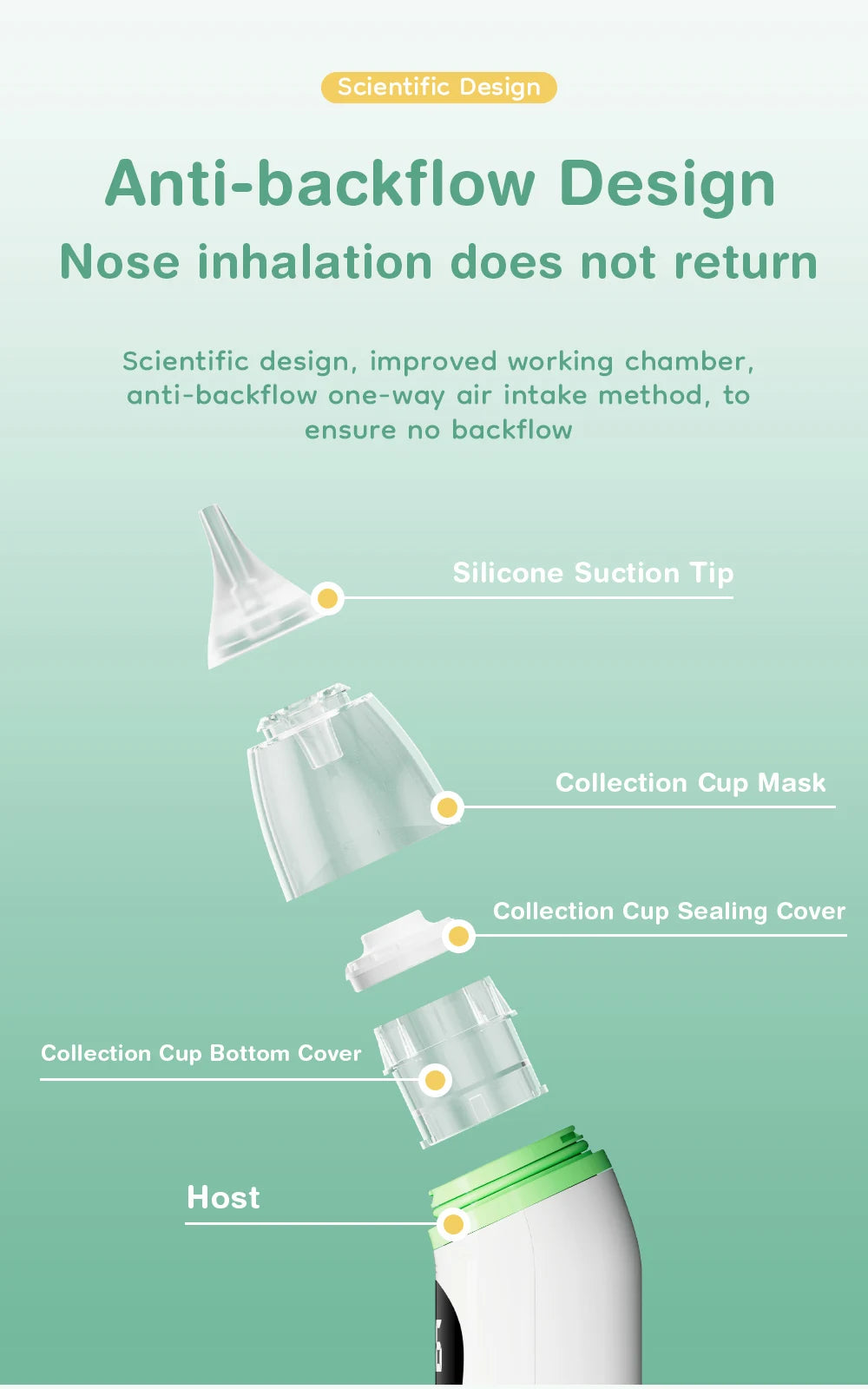 Electric Baby Nasal Aspirator – Adjustable Suction Nose Cleaner