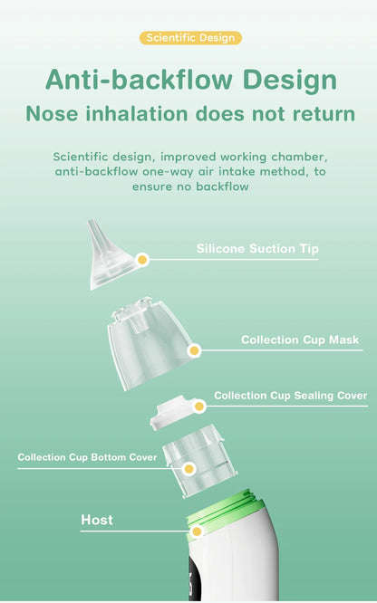Electric Baby Nasal Aspirator – Adjustable Suction Nose Cleaner