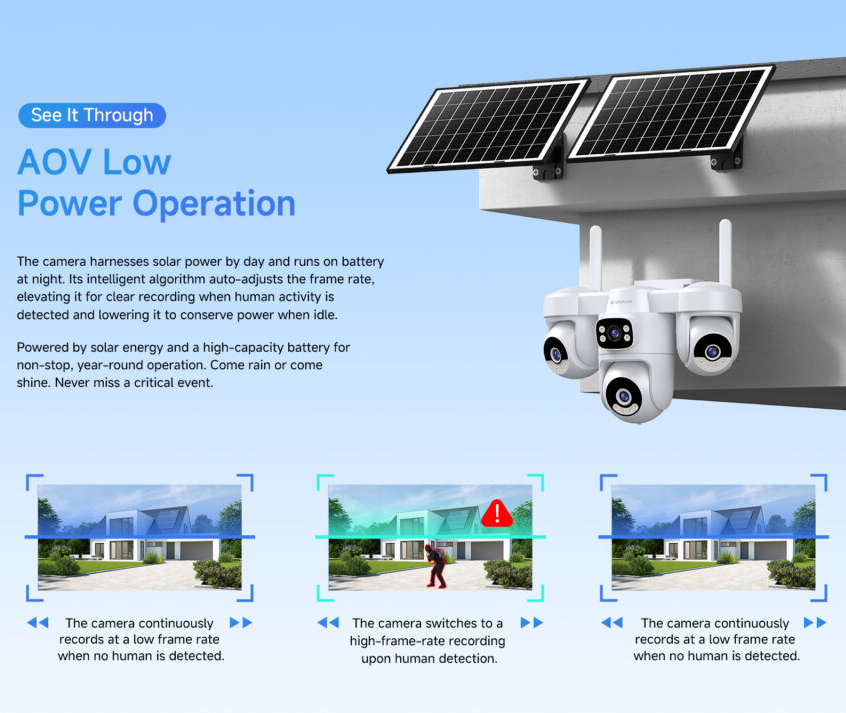 Solar 4G Security Camera Outdoor
