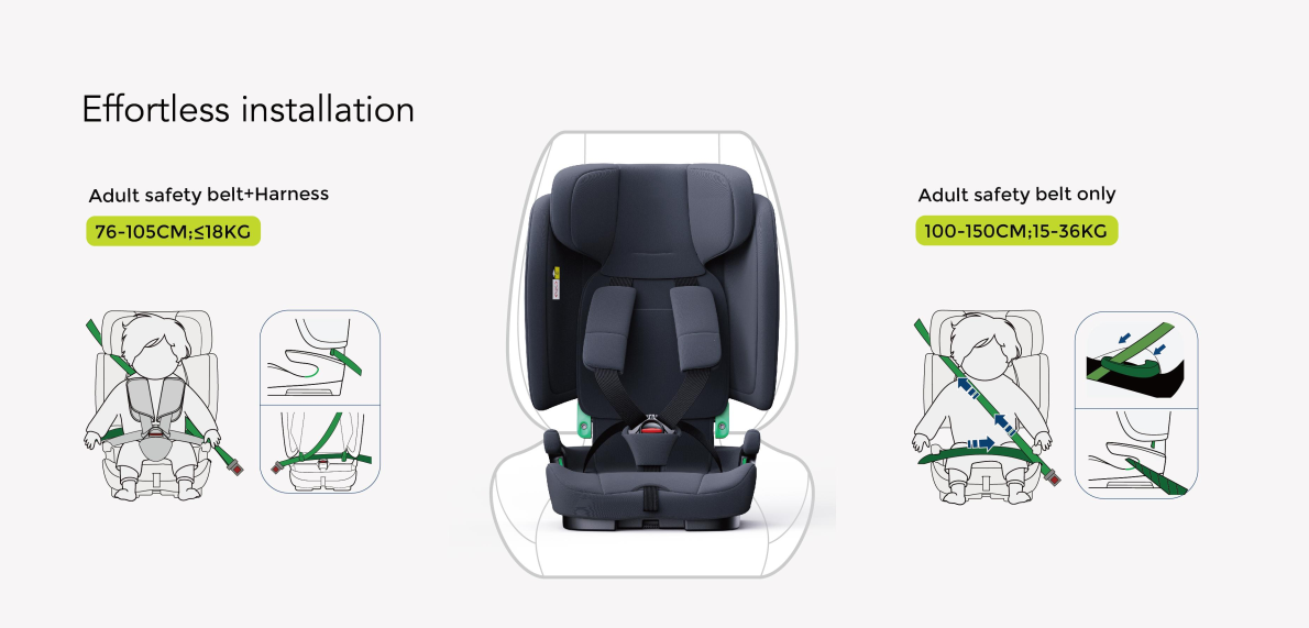 Travel Pram – SwiftGo Lightweight Stroller with Booster Seat (Black)