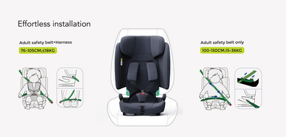 Travel Pram – SwiftGo Lightweight Stroller with Booster Seat (Black)