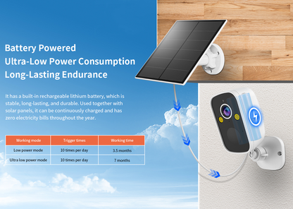 Vstarcam 4G Security Camera Solar Powered - salelink.co.nz