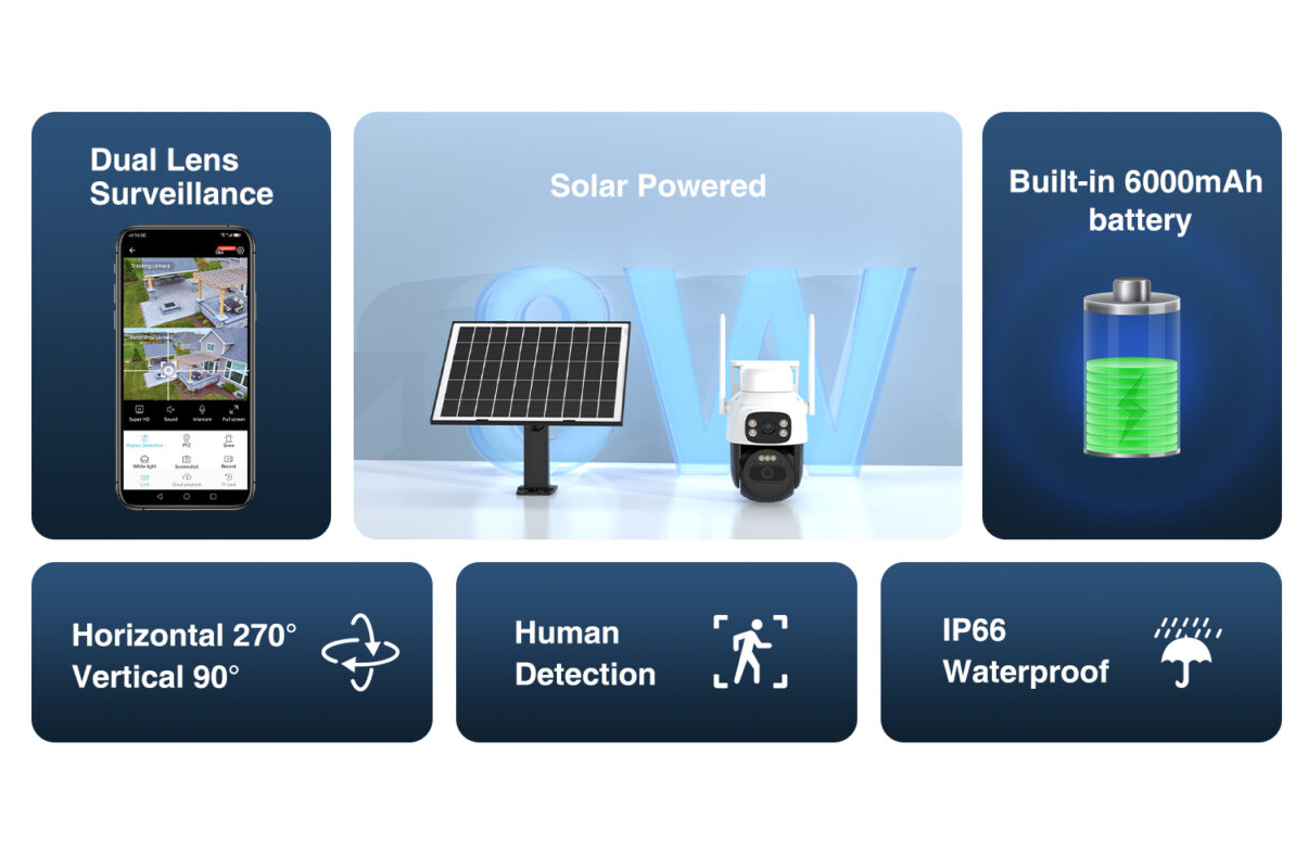 Solar 4G Security Camera Outdoor - salelink.co.nz