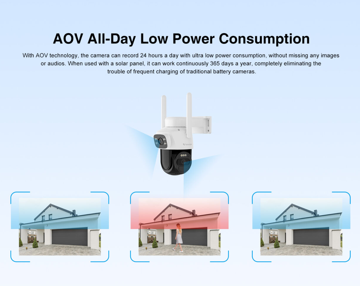 Solar 4G Security Camera Outdoor - salelink.co.nz