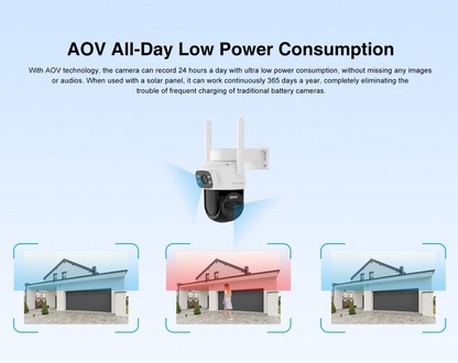 Solar 4G Security Camera Outdoor - salelink.co.nz