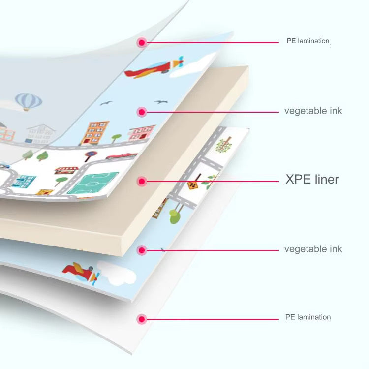 Preorder - Foldable Baby Play & Crawling Mat – Padded and Waterproof