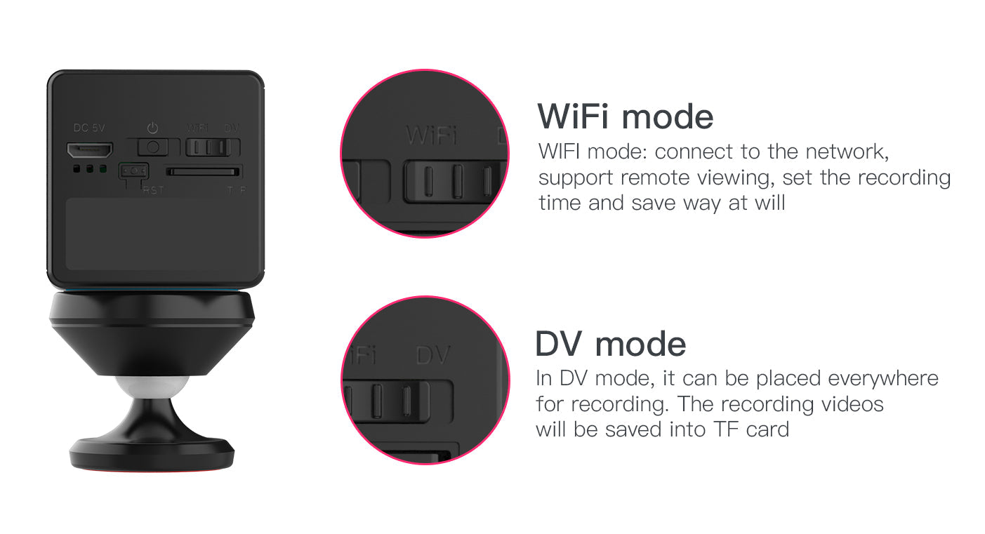Vstarcam Mini Spy Camera