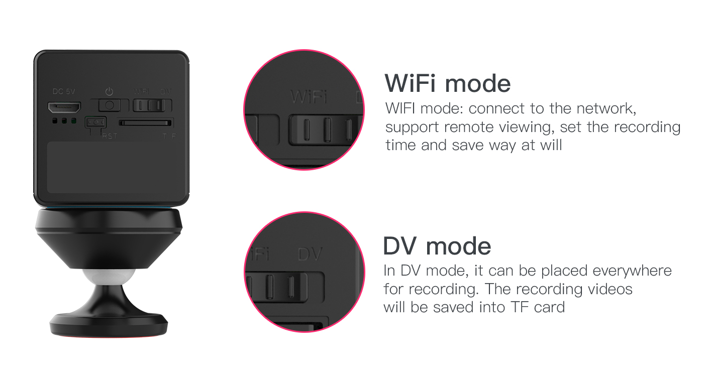 Vstarcam Mini Spy Camera - salelink.co.nz