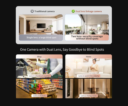 Dual Lens Security Camera - salelink.co.nz