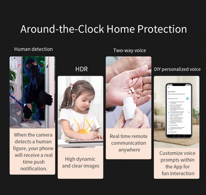 Dual Lens Security Camera - salelink.co.nz