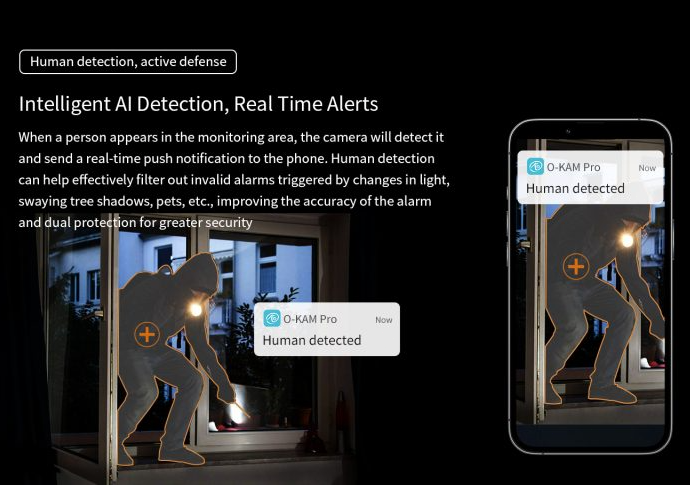 Dual Lens Security Camera - salelink.co.nz