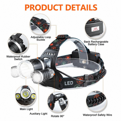 Headlamp LED Headlight Head Torch Flashlight