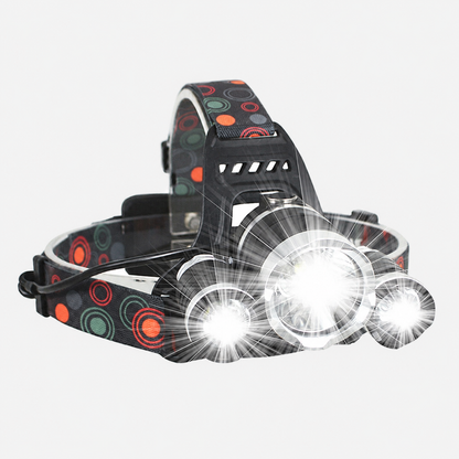 Headlamp LED Headlight Head Torch Flashlight