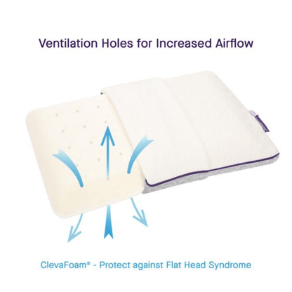 Pillow with ventilation holes and text about increased airflow and ClevaFoam brand.