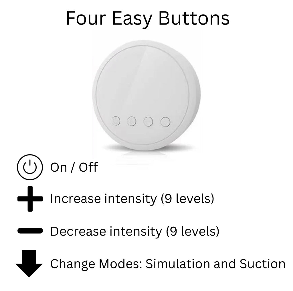 Double Electric Breast Pump – with teat and lid - USB Charge