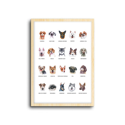 Wall Print |  Dogs