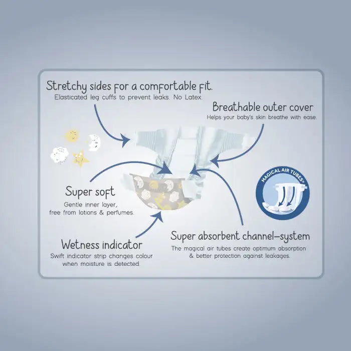 Dryups Magic - DUE AUGUST 30th 2021 - Babyonline