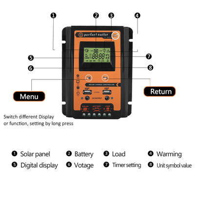 70A 12V 24V MPPT Solar Panel Charger Controller Battery Regulator