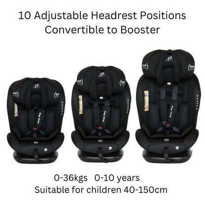 Preorder - Legacy 4 in 1 Travel System Bundle - Stroller + Bassinet + Capsule + Isofix Base + All-rider 360 Rotating Car Seat