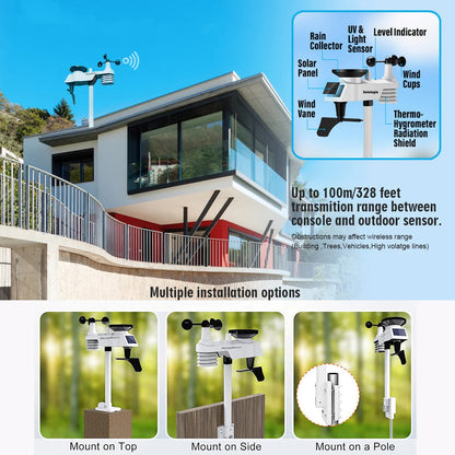 Wireless Weather Station