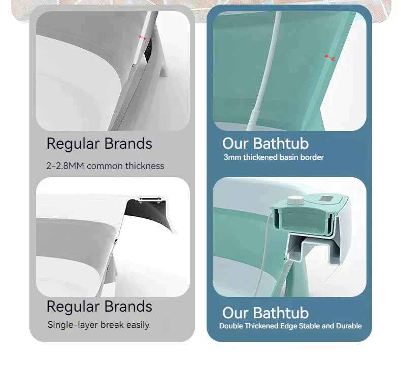 3 in 1 Foldable Baby Bath Tub & Bath Seats -Unisex Grey