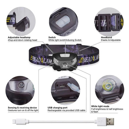 LED Head Torch Fishing Headlight Headlamp Motion Sensor - salelink.co.nz