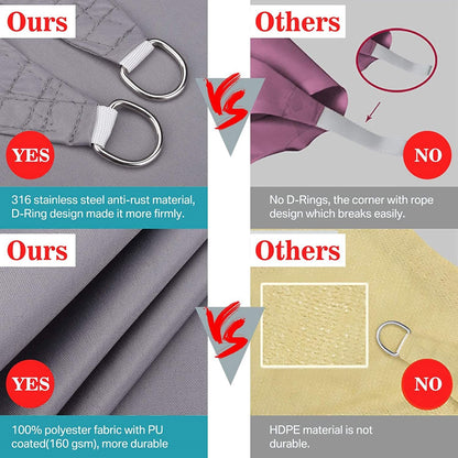 Shade Sail Water-resistant 3.6x3.6x3.6m