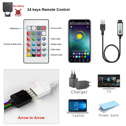 RGB LED Strip Lights with App Control – USB Colour Changing Light Strip