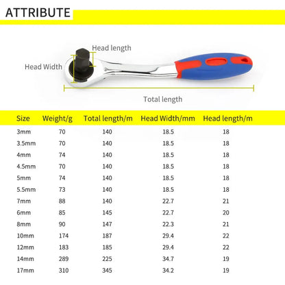 Reversible Ratchet Allen Key Wrench – 4mm to 17mm (available in various sizes)