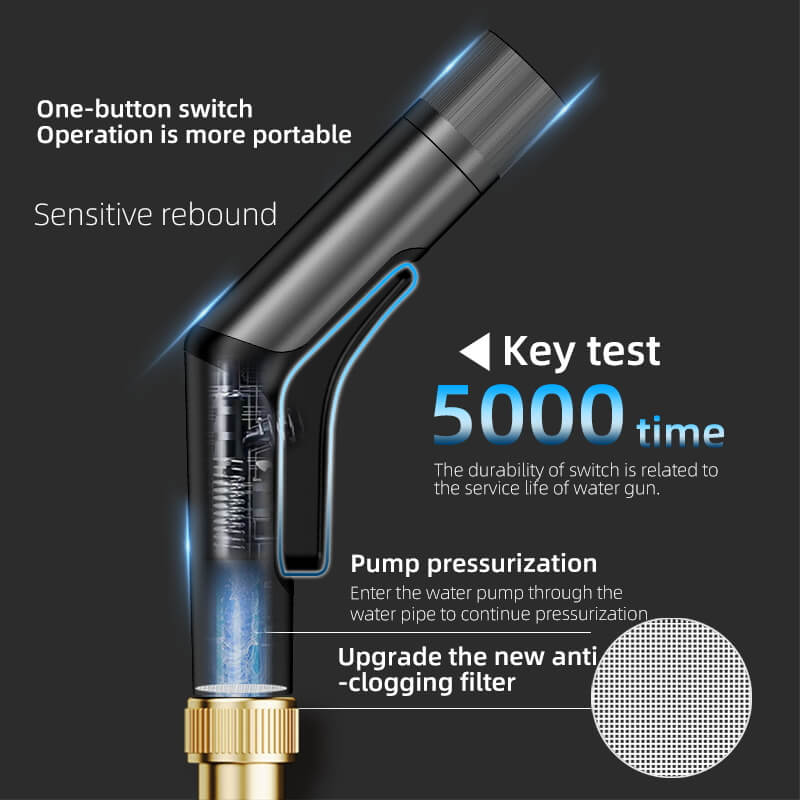 High Pressure Water Gun Up To 30m Pipes: 6 Spay Modes