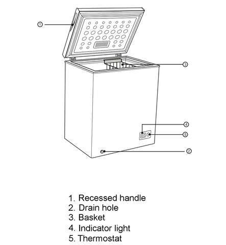 Imprasio 98L Chest Freezer - White