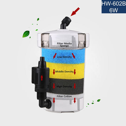 Fish Tank Filter Kit