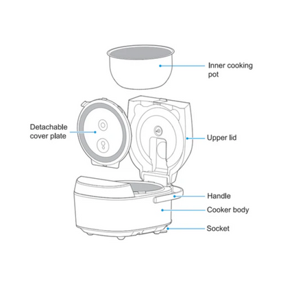 Midea All-in-1 IH Rice Cooker 1.8L