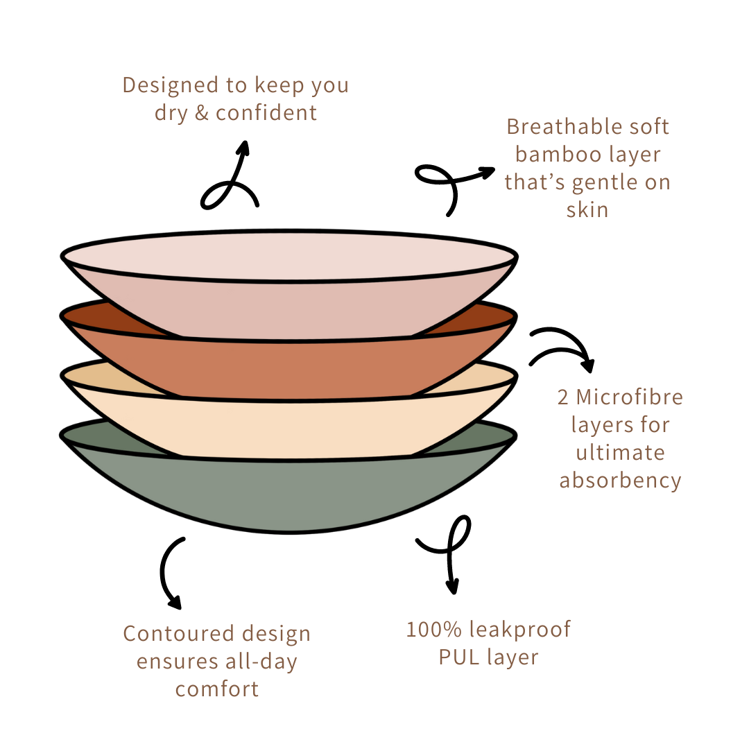 Reusable Bamboo Breast Pads | Amelie
