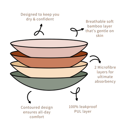 Reusable Bamboo Breast Pads | Sage Whispers (PRE-ORDER)