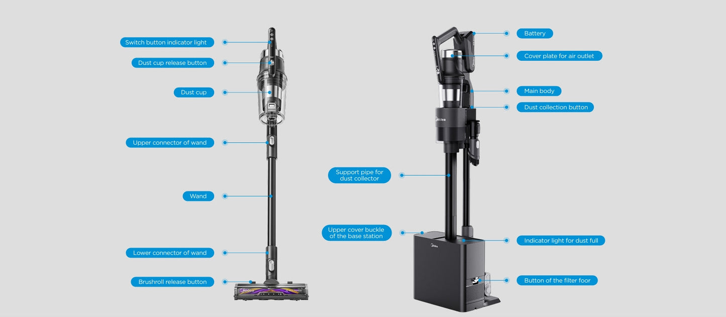 Midea Bendable Cordless Vacuum Cleaner MP08AUGY