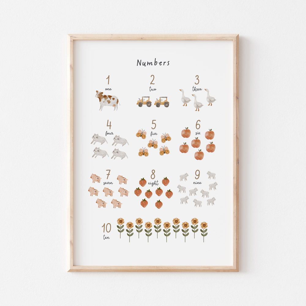 Wall Print |  Farm | Numbers