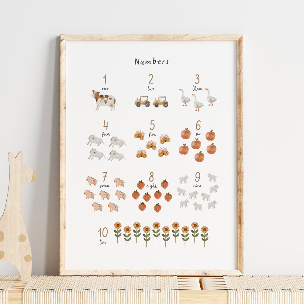 Wall Print |  Farm | Numbers