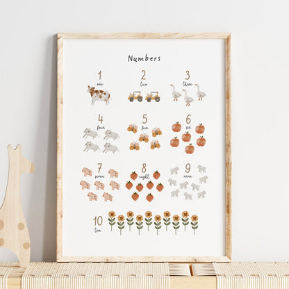 Wall Print |  Farm | Numbers