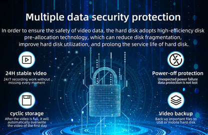 Vstarcam POE Security Camera System