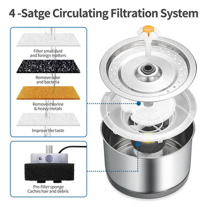 Electric Cat Pet Water Fountain - salelink.co.nz